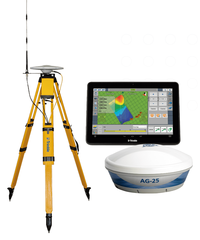 FieldLevel II system
