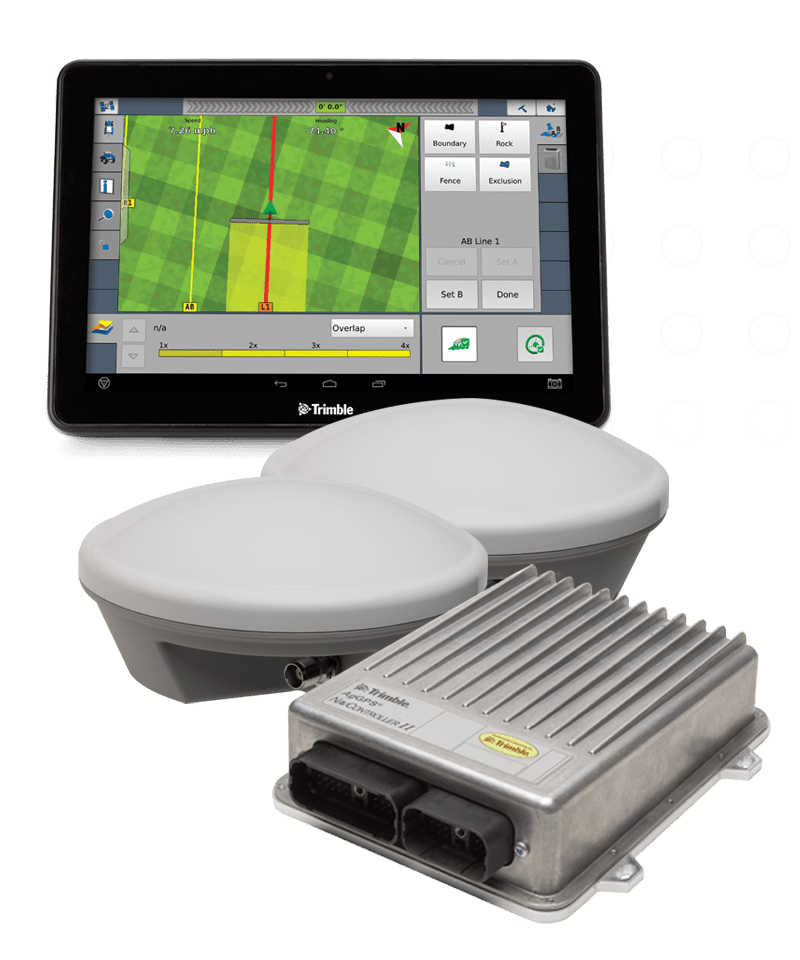 TrueGuide implement guidance system